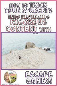 How to Trick Your Students into Reviewing Rigorous Content with Escape Games