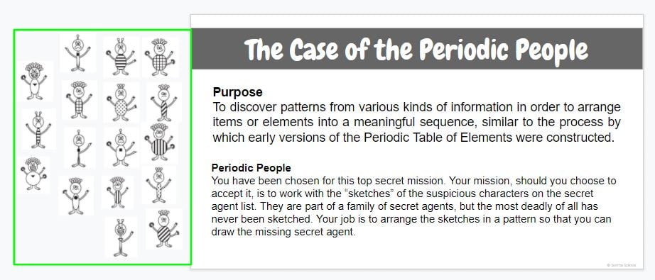 Periodic People Activity.pdf My Favorite Way to Introduce the Periodic Table ⋆ Sunrise Science
