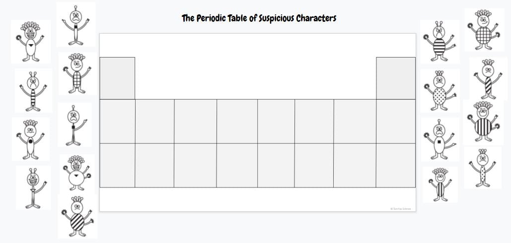 Periodic People Activity.pdf My Favorite Way to Introduce the Periodic Table ⋆ Sunrise Science