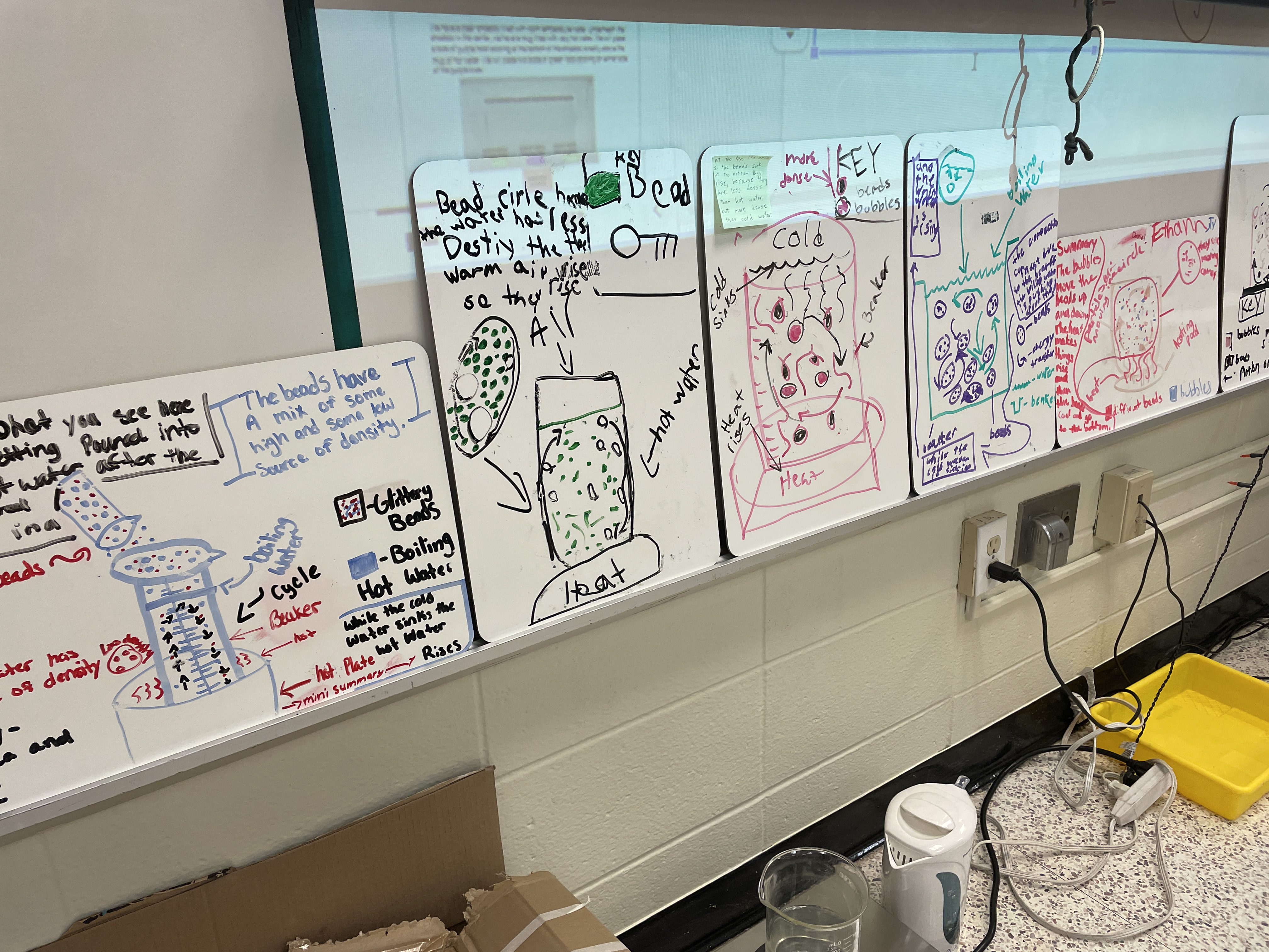 Convection in Earth's mantle demonstration 2 modeling on whiteboards