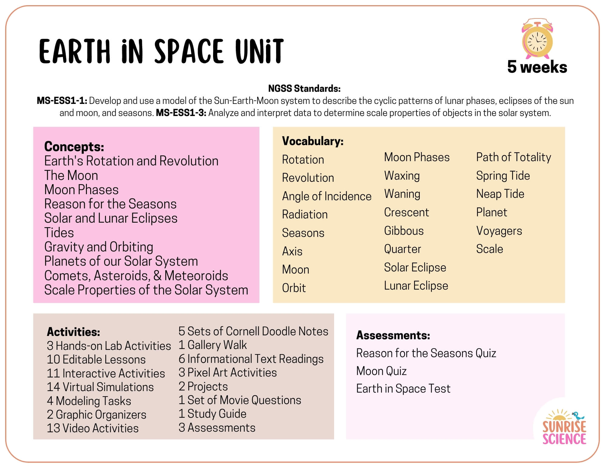 Earth in Space Unit